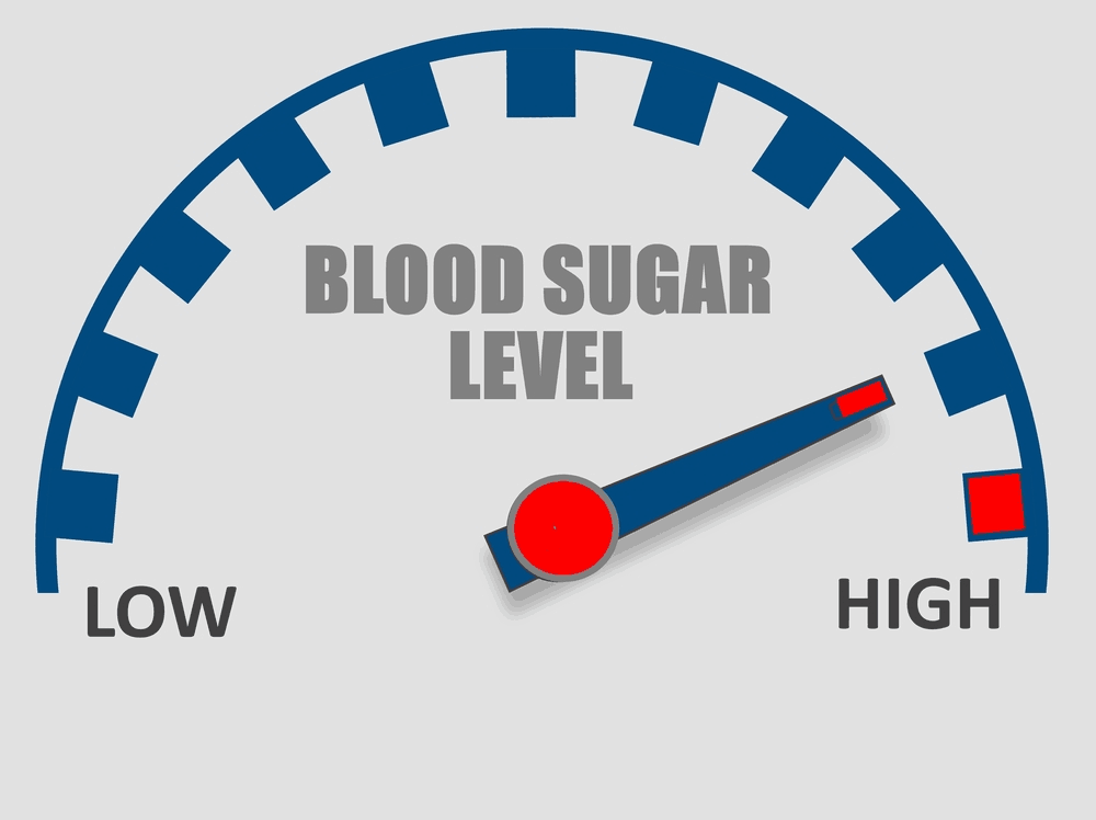 things-that-can-spike-your-blood-sugar