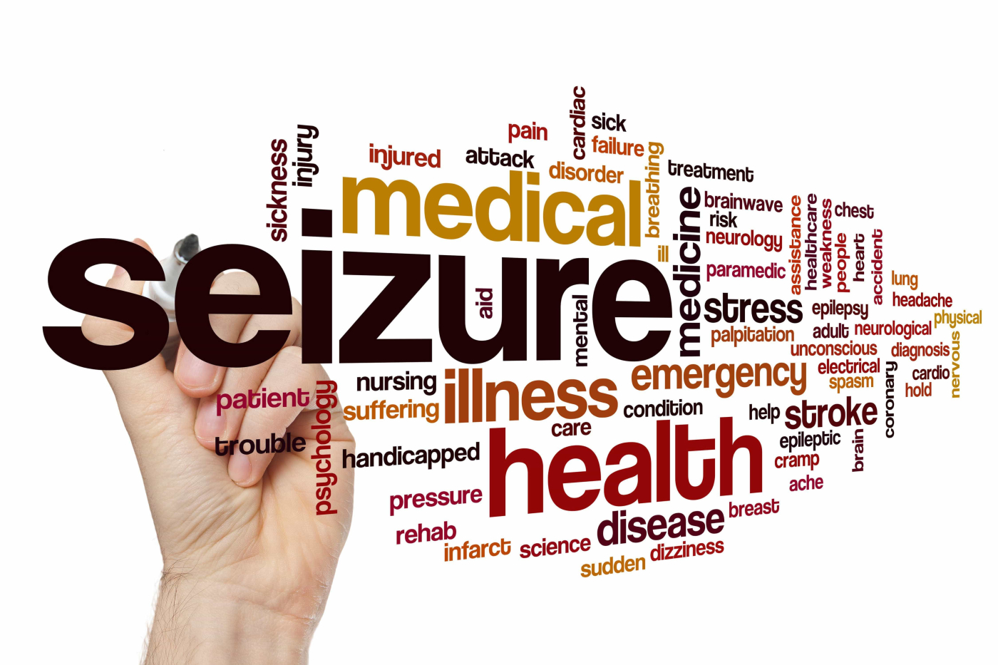 Myoclonic seizure အမျိုးအစား အတက်ရောဂါအကြောင်း သင်သိထားသင့်သော အရာများ။