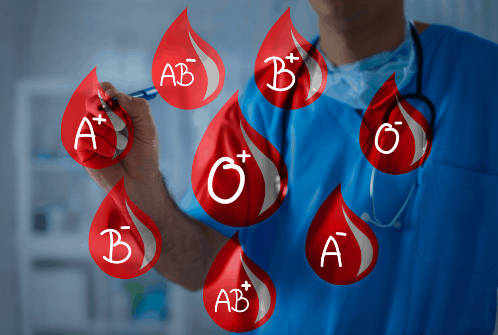 blood-types