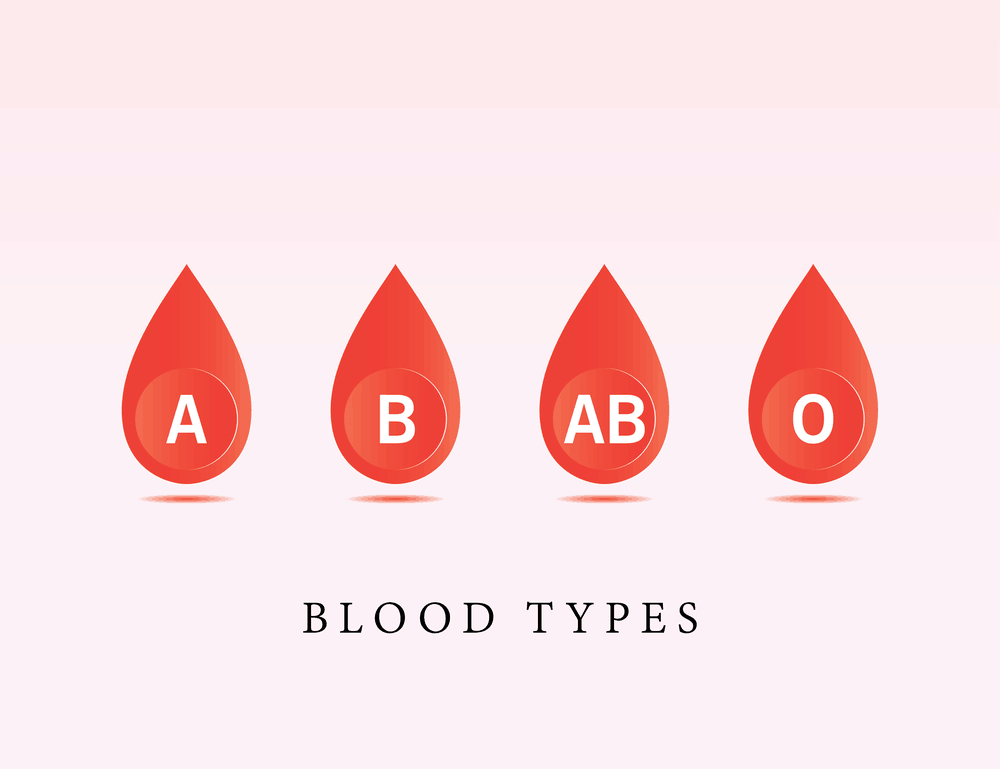 blood-type-and-disease