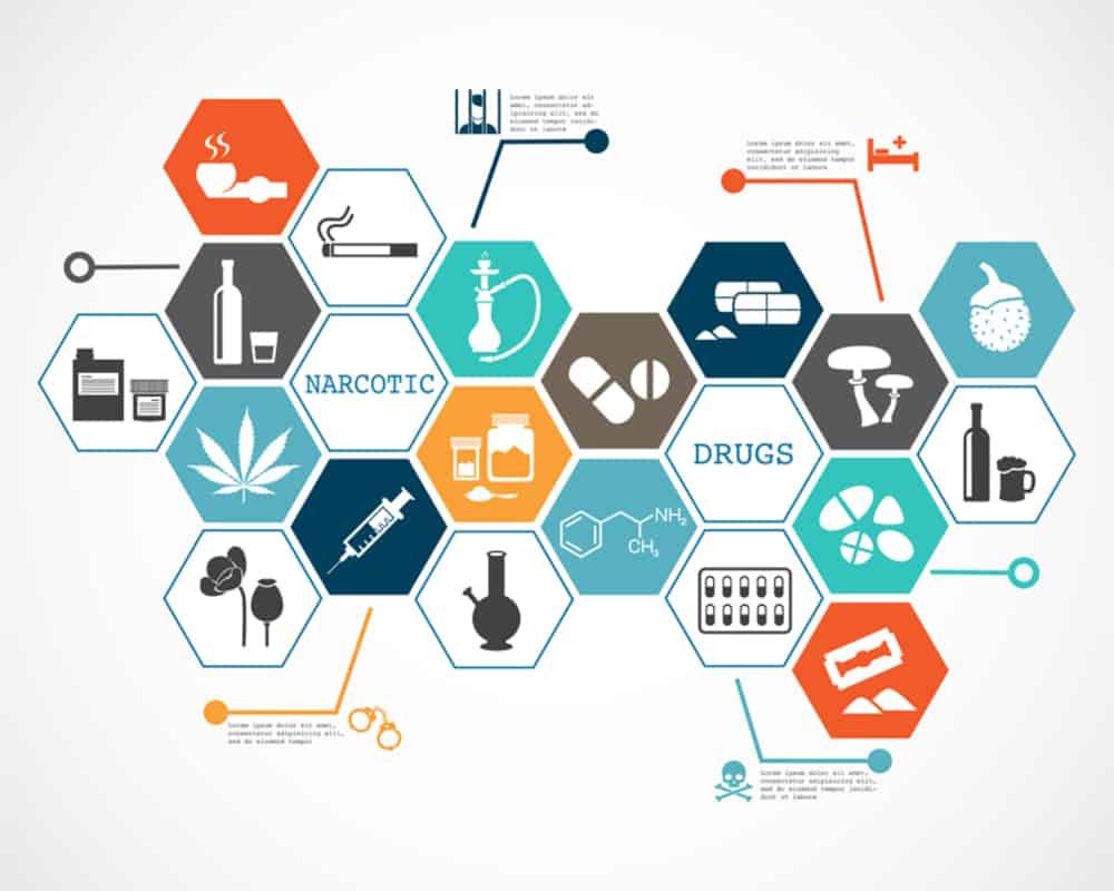 how-long-drugs-stay-in-body