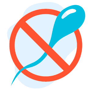 သားဆက်ခြားခြင်း