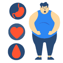 ဆီးချိုရောဂါ နောက်ဆက်တွဲ ပြဿနာများ