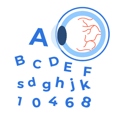 မျက်စိကျန်းမာရေး