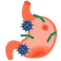 အစာအိမ်ရောင်ခြင်း