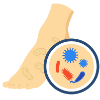 ကူးစက်နိုင်သော အရေပြားရောဂါများ