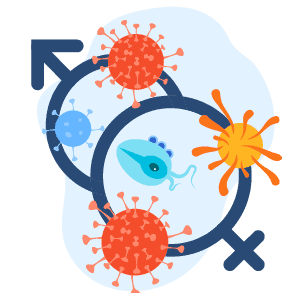 လိင်မှတဆင့်ကူးစက်သော အခြားရောဂါများ