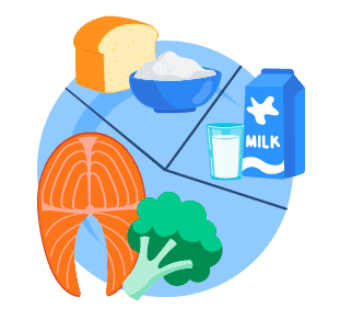 အာဟာရဆိုင်ရာ အချက်အလက်များ