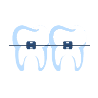 သွားနှင့်မေးရိုးခွဲစိတ်ကုသမှုများ