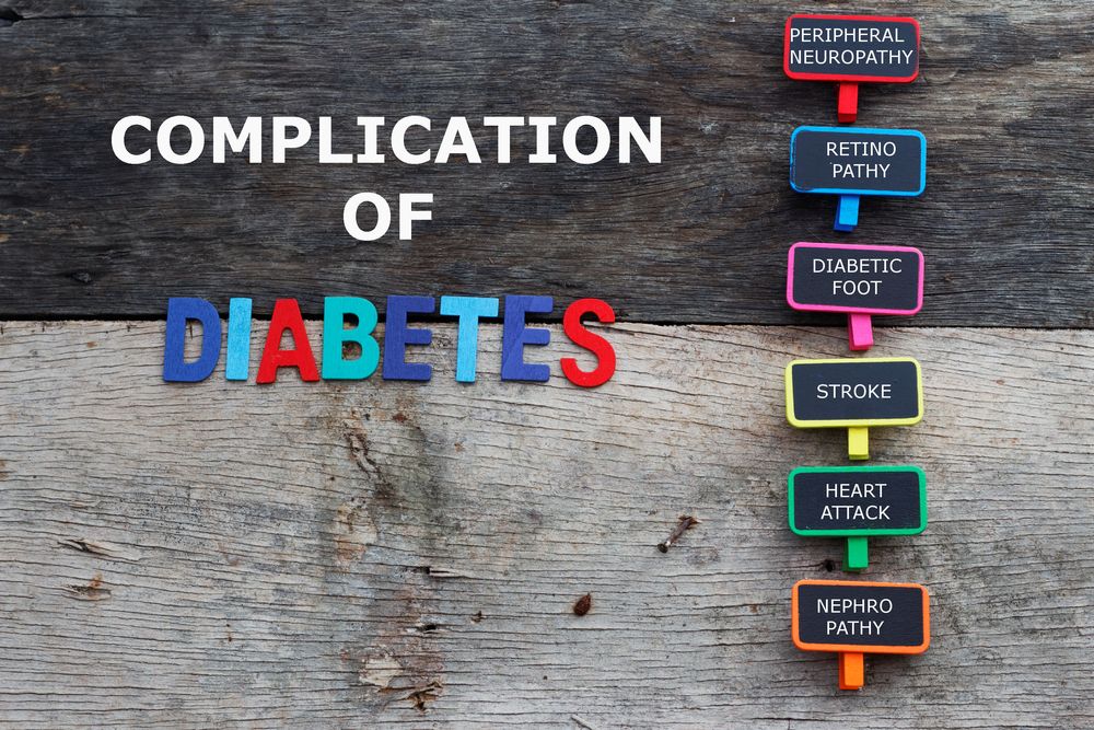 diabetes-complications-overview